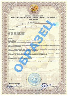 Приложение 1 Королев Сертификат ГОСТ РВ 0015-002
